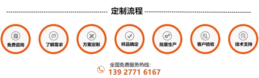 不銹鋼五金制品管